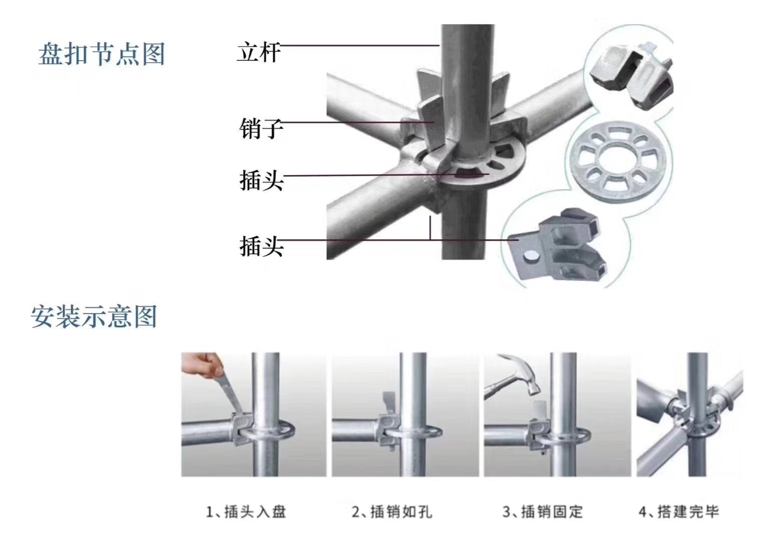 北京盤扣架租賃越發廣泛(圖1)